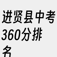 进贤县中考360分排名